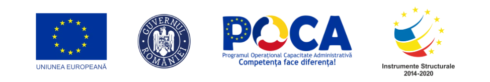 Programul Regional Sud-Vest Oltenia 2021-2027 — finanțare UE
